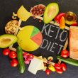 dieta ketogeniczna jak zacząć