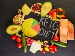 dieta ketogeniczna jak zacząć
